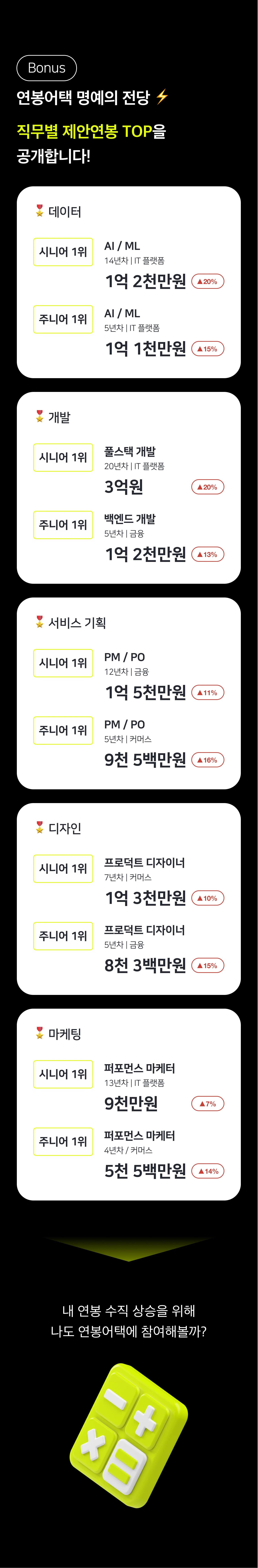 볼트X 유저 리포트