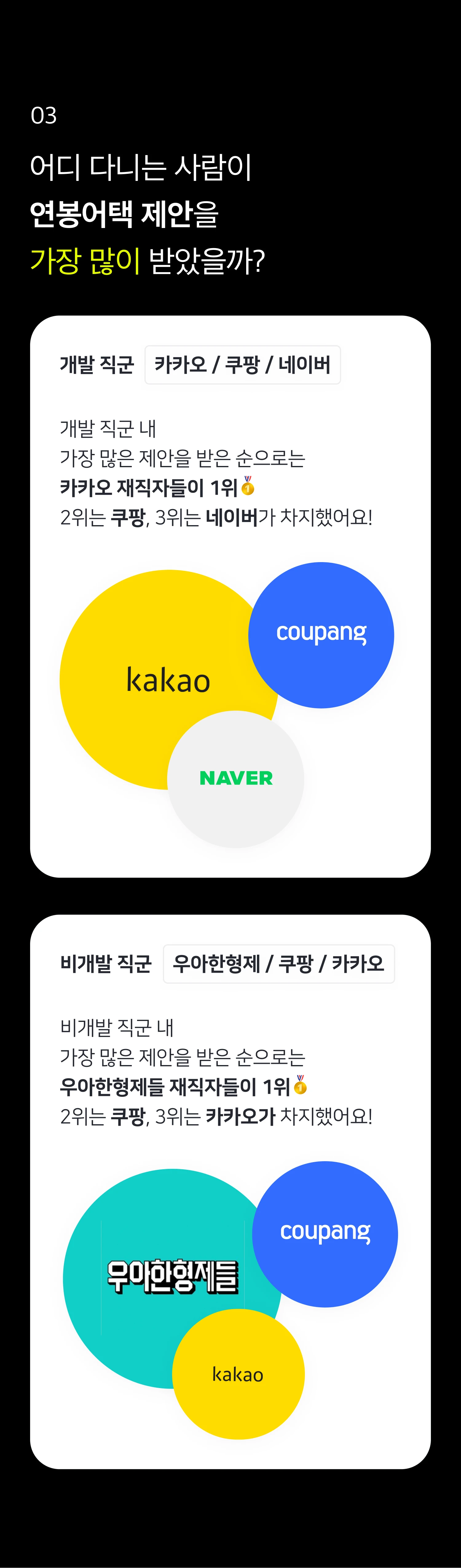 볼트X 유저 리포트