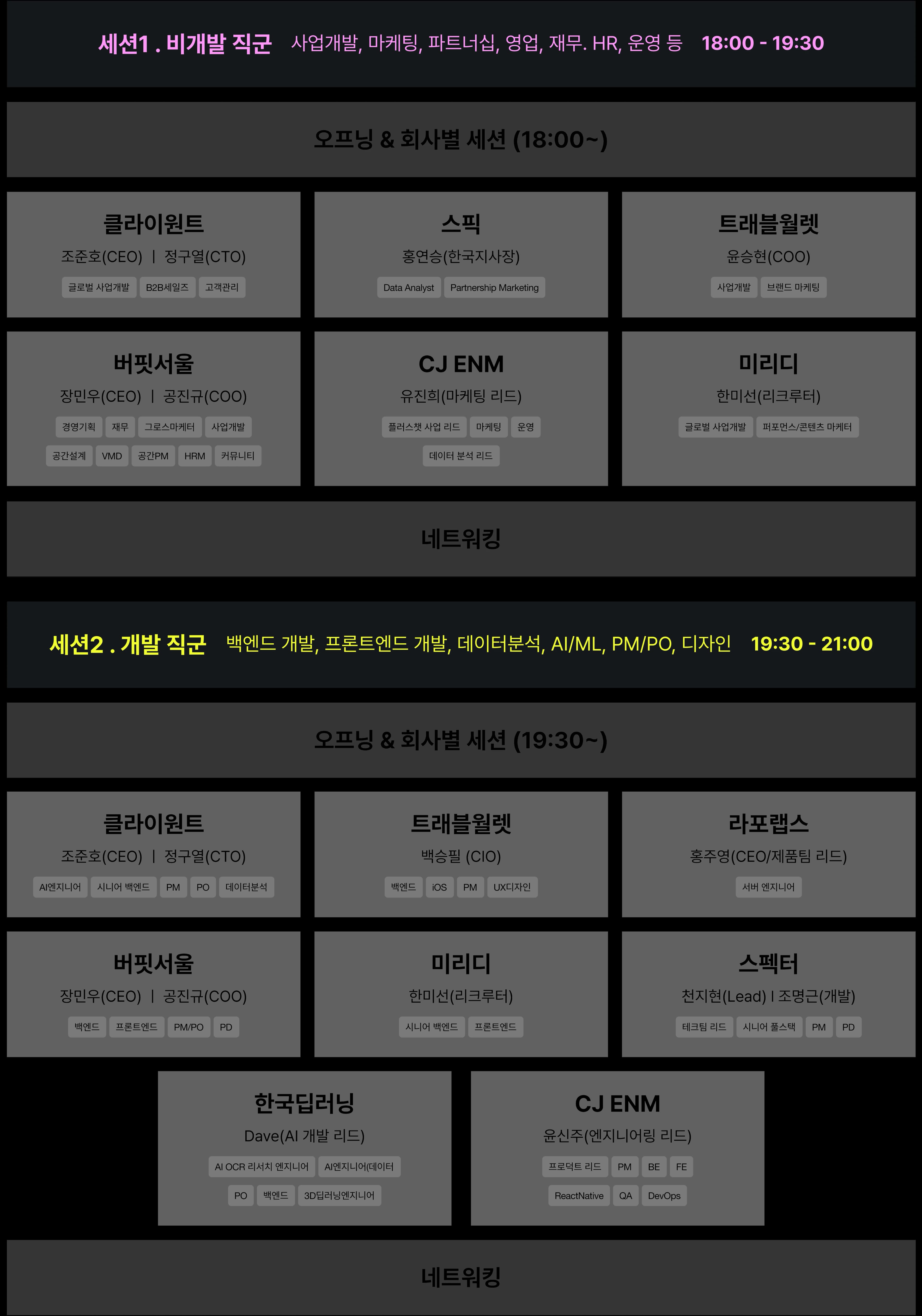 타임 테이블